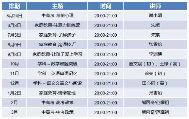 揭秘20选5选号技巧与规律
