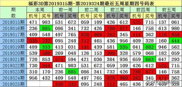 马会资料大全，免费资源助你一臂之力！全面解析与实用指南马会资料大全免费资料图库