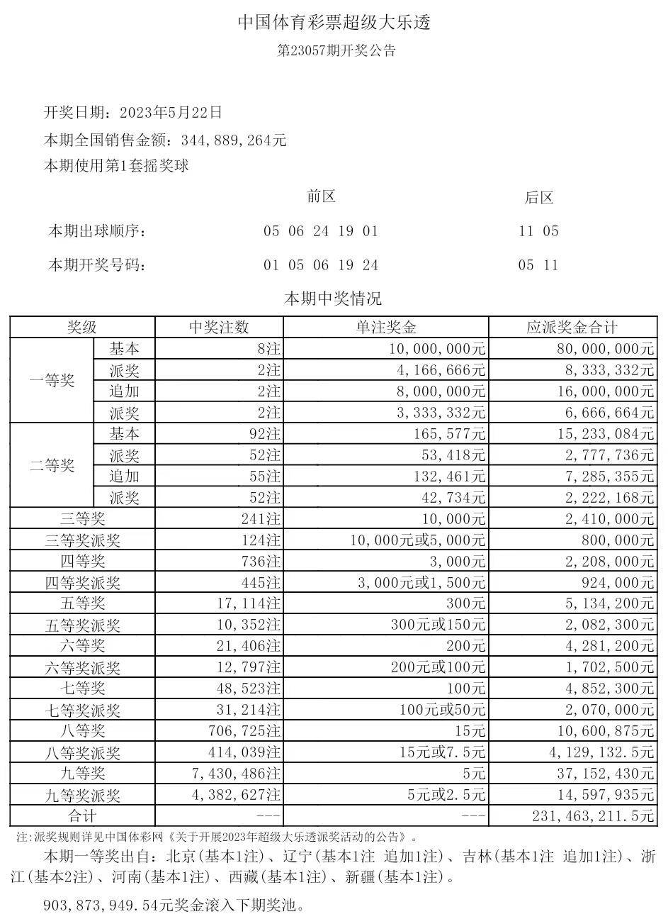 吉林十一选五开奖结果揭秘与探讨