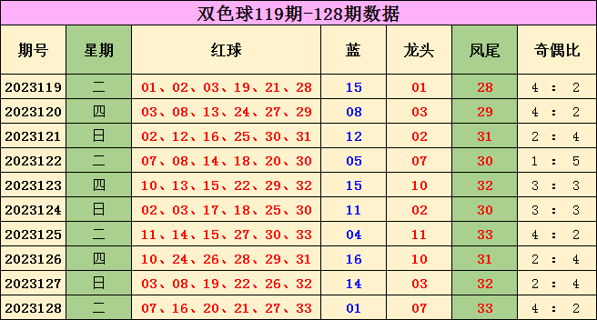 双色球2022114期开奖号码揭晓，幸运彩民的梦想时刻