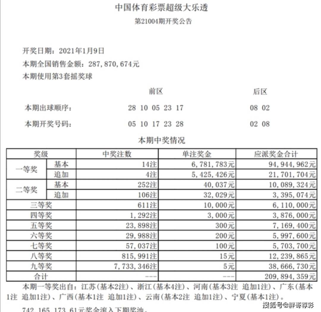 白小姐六肖中特期精准预测
副题，揭秘选一策略，助你掌握幸运之钥 注，再写部分为以下内容）strong>正文白小姐六肖中特期期准选一重温旧梦