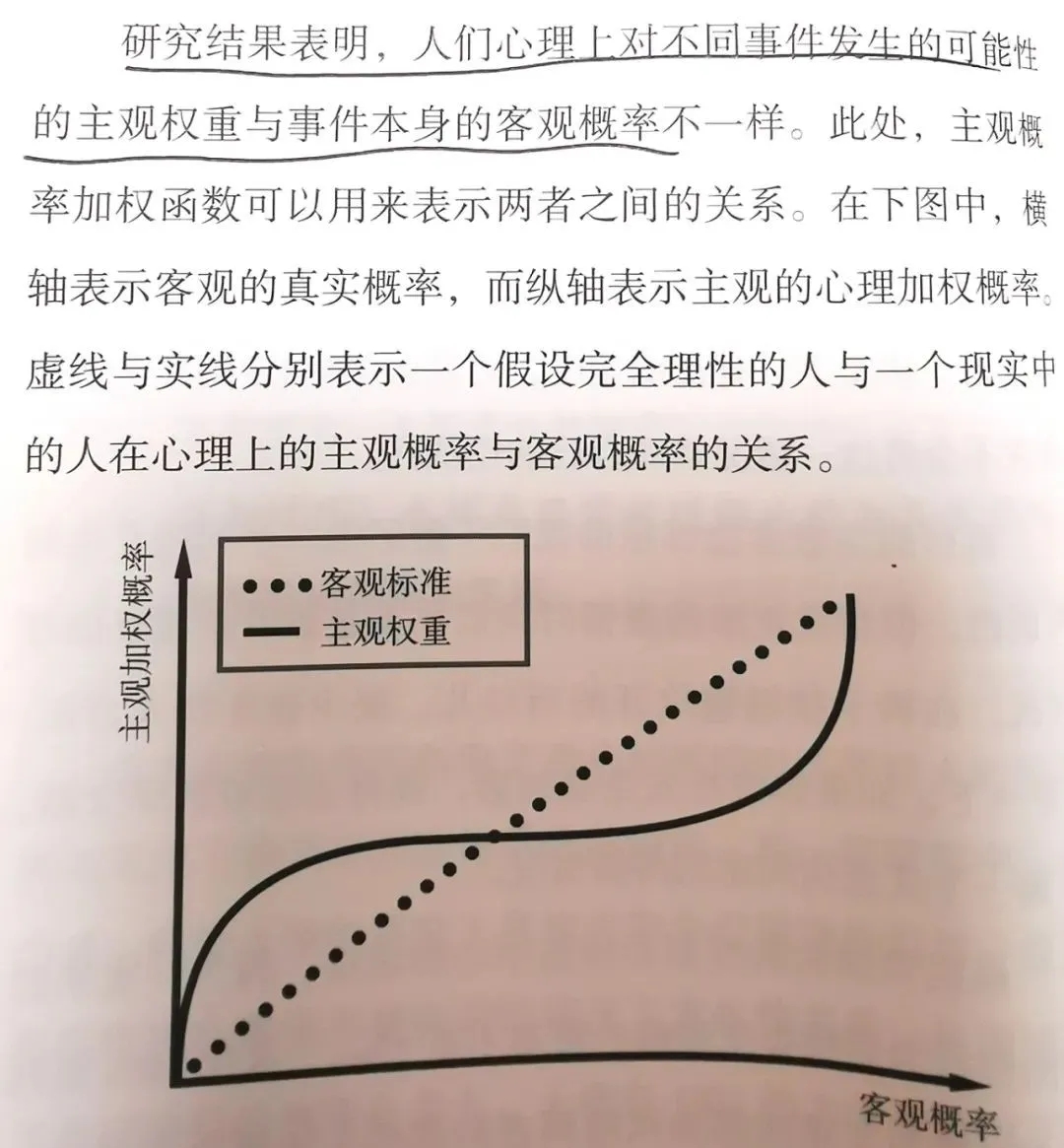 中奖情况，概率、心理与生活的微妙关系