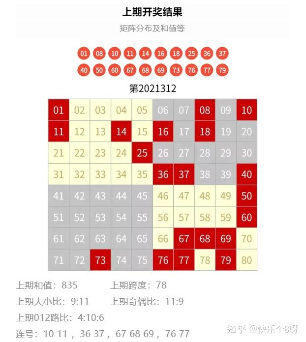 四川快乐12精准预测的探索与解析