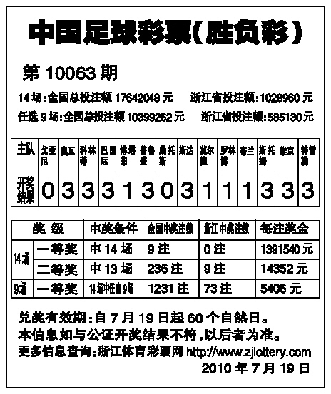 王中王的秘密宝典，免费资料大全的探索之旅与实用指南王中王免费资料大全一