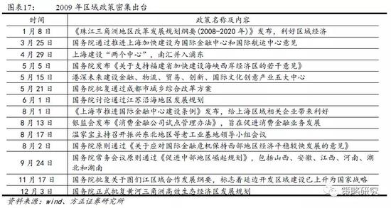 排列三千日试机之秘，关注码与对应码的深度解析
