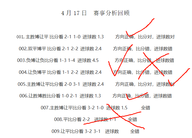 360足彩比分混合投注，投注策略与技巧