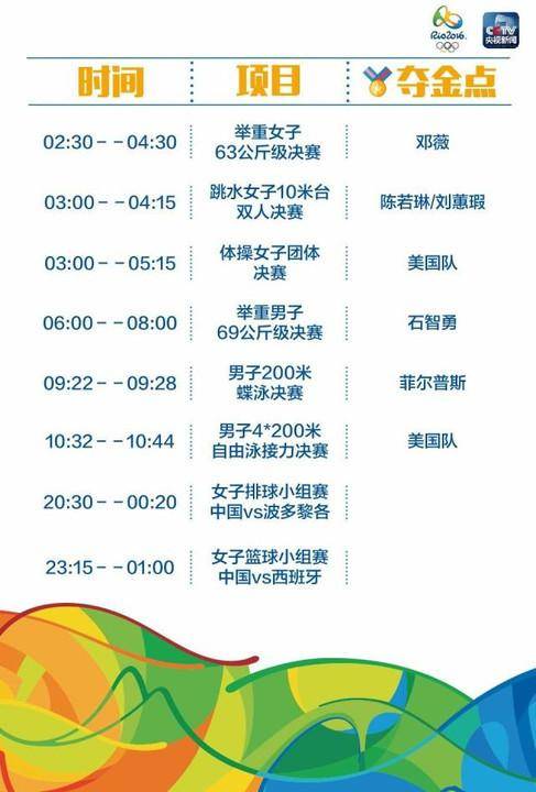 山东十一夺金开奖查询指南
