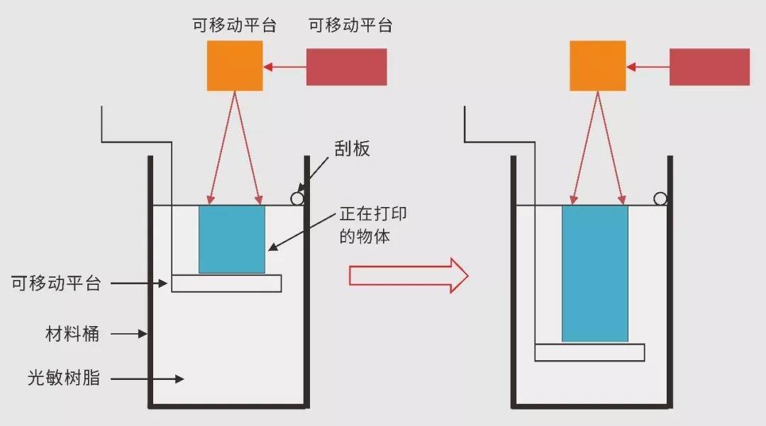 希望这可以满足您的需求