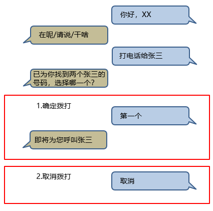 手机尾号后四位吉利对照表，解析数字与吉祥的神秘关系