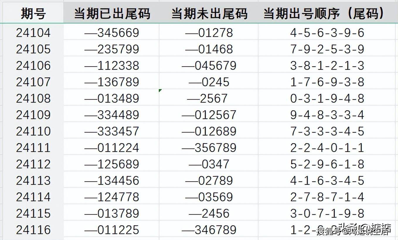 千禧试机号与对应码开机号解析