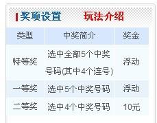 以上是根据您提供的内容生成的2个关键词 第8页