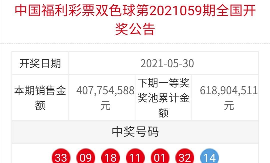 揭秘今晚3D福彩开奖号码，你准备好了吗？