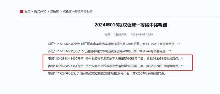 四川福利彩票快乐8中奖查询指南