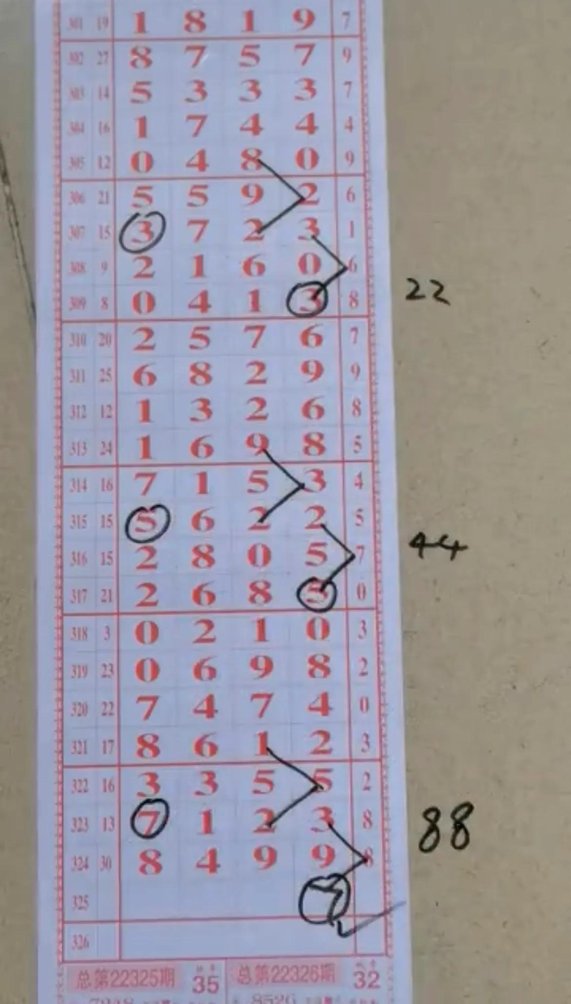 排列5走势图解析，今晚的数字预测与策略
