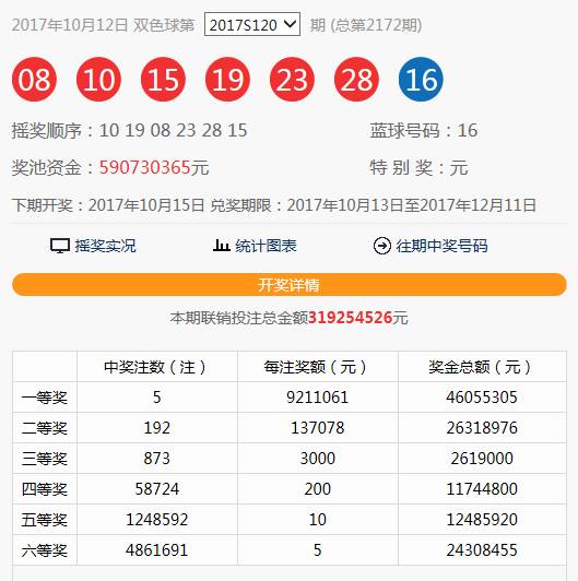双色球机选号码是否会重复？深度解析与探讨