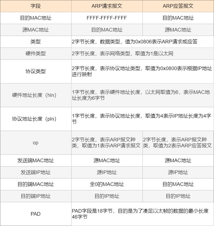 3D字谜马后炮的神秘世界，解释与汇总