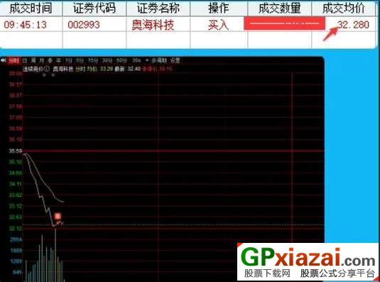 排列3试机号，揭秘一定牛的背后逻辑