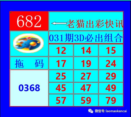 排列3游戏解析，试机号、关注号与金码的奥秘