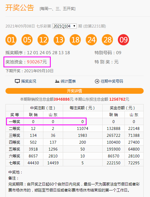 六河彩开奖结果查询——今天最新开奖信息一览