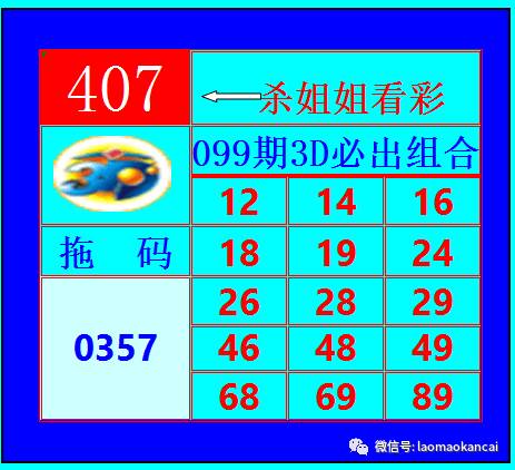 揭开数字背后的奥秘，共赴今夜的新澳门彩票盛宴！2024新澳今晚开奖号码139/1