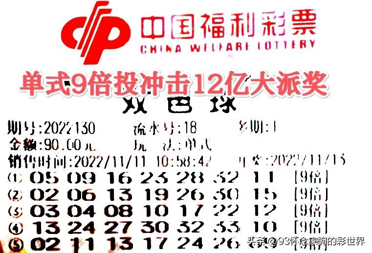 福利彩票购买价格与理性投注