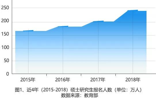 彩宝网8200走势图解析与市场洞察