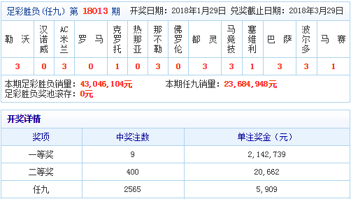 足彩任九开奖结果与奖金数额解析