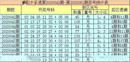策略探讨与解析