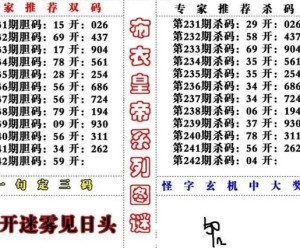 2012年焰舞福彩3D第359期字谜汇总与解析