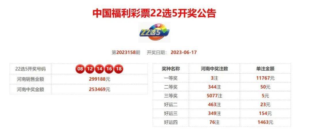 今日3D开奖号码直播新浪网，揭秘幸运数字，共享开奖喜悦