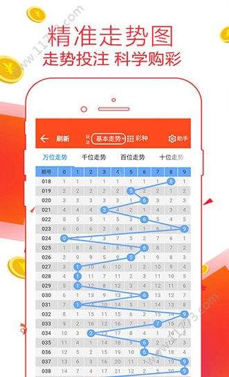 历史开奖记录查询，1996年的彩票记忆