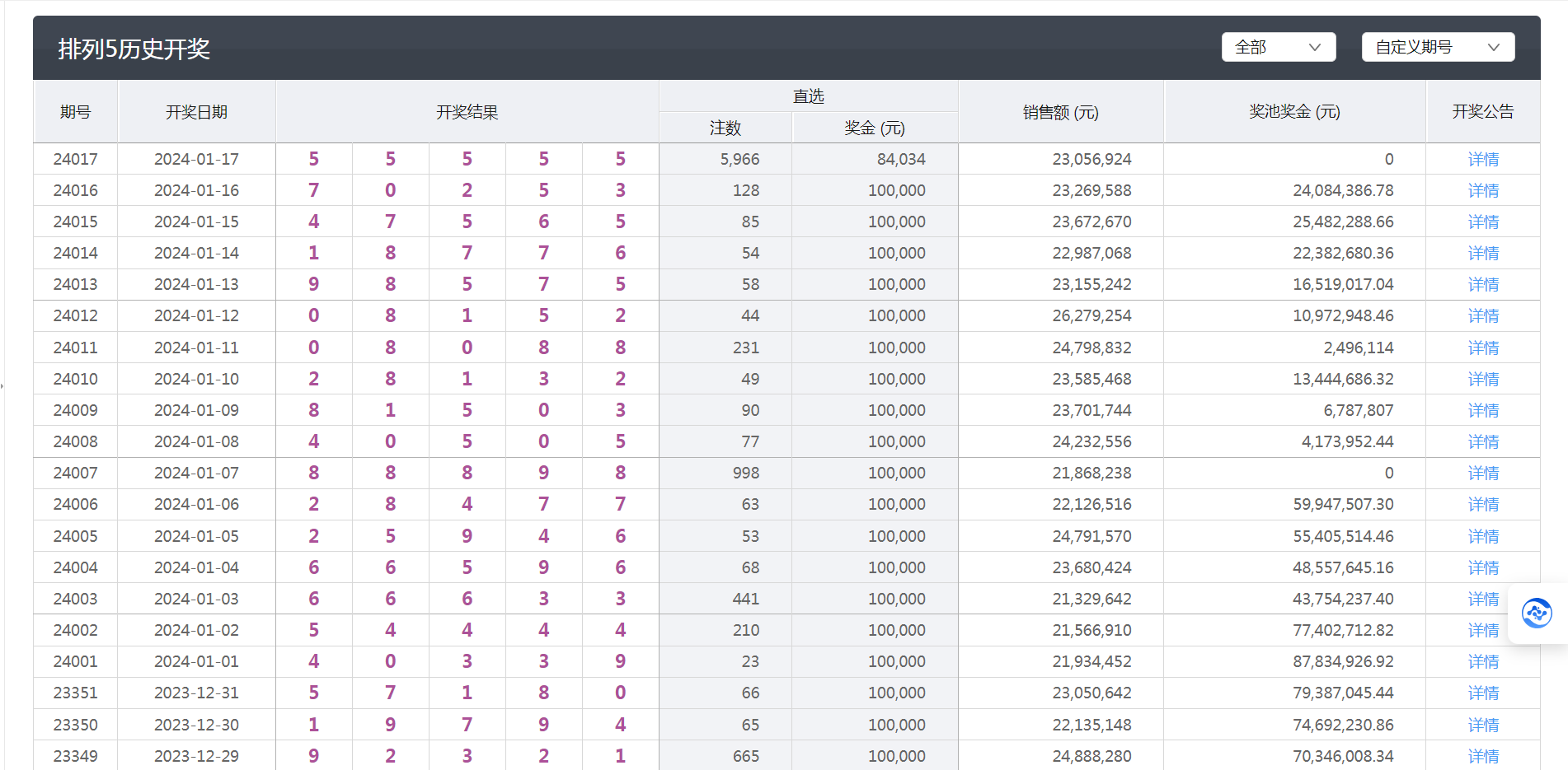 北京排5开奖结果揭秘