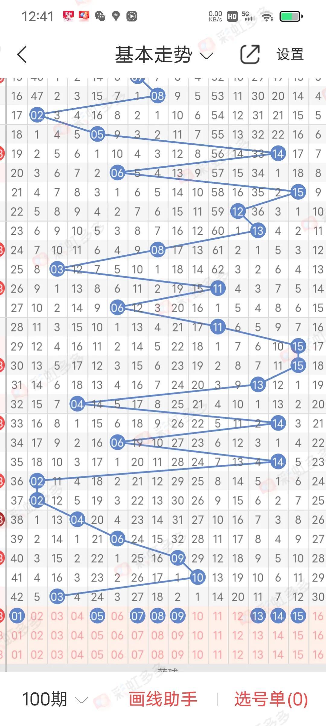 双色球2023075期，揭秘数字背后的幸运奥秘