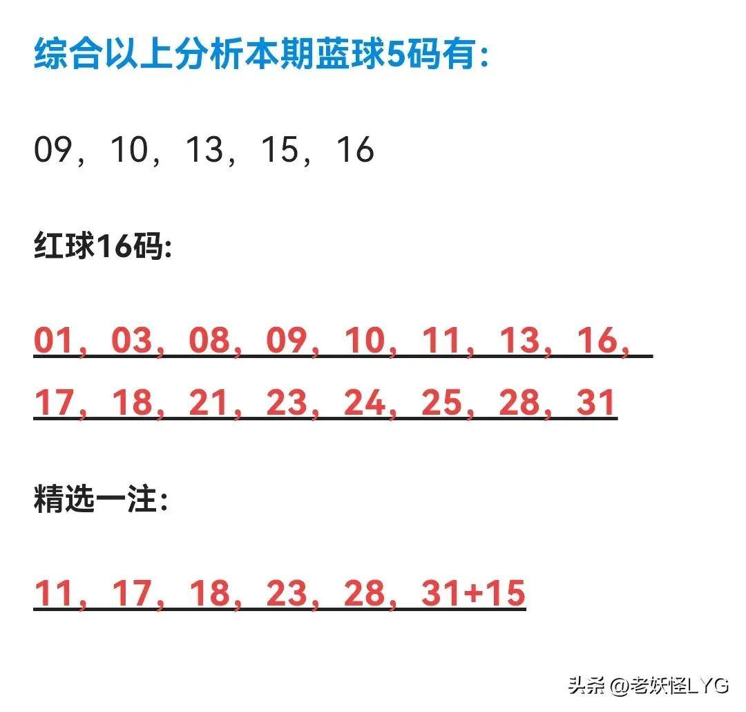 双色球140期高级预测分析