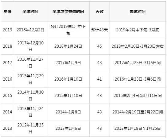 admin 第120页