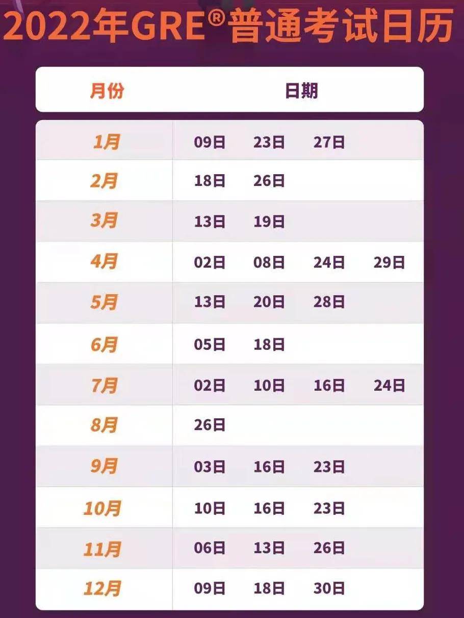 2022年港彩全年开奖结果概览