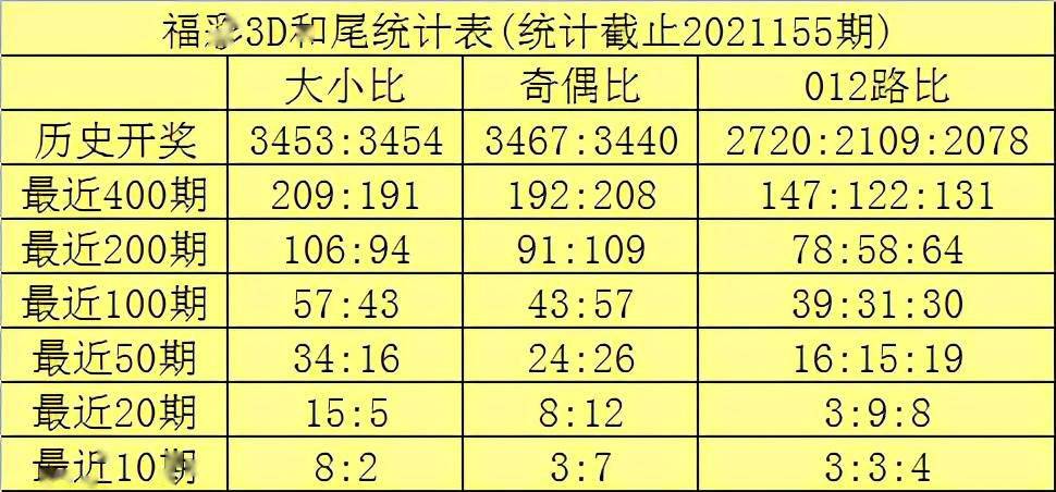 澳门管家婆精准预测，一肖独领风骚的背后逻辑揭秘！理性看待博彩与娱乐之选。澳门管家婆资枓大全2020