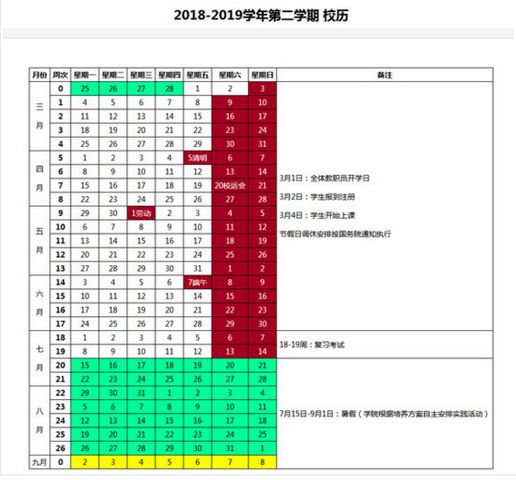 专业版排三和值走势图带连线图表解析