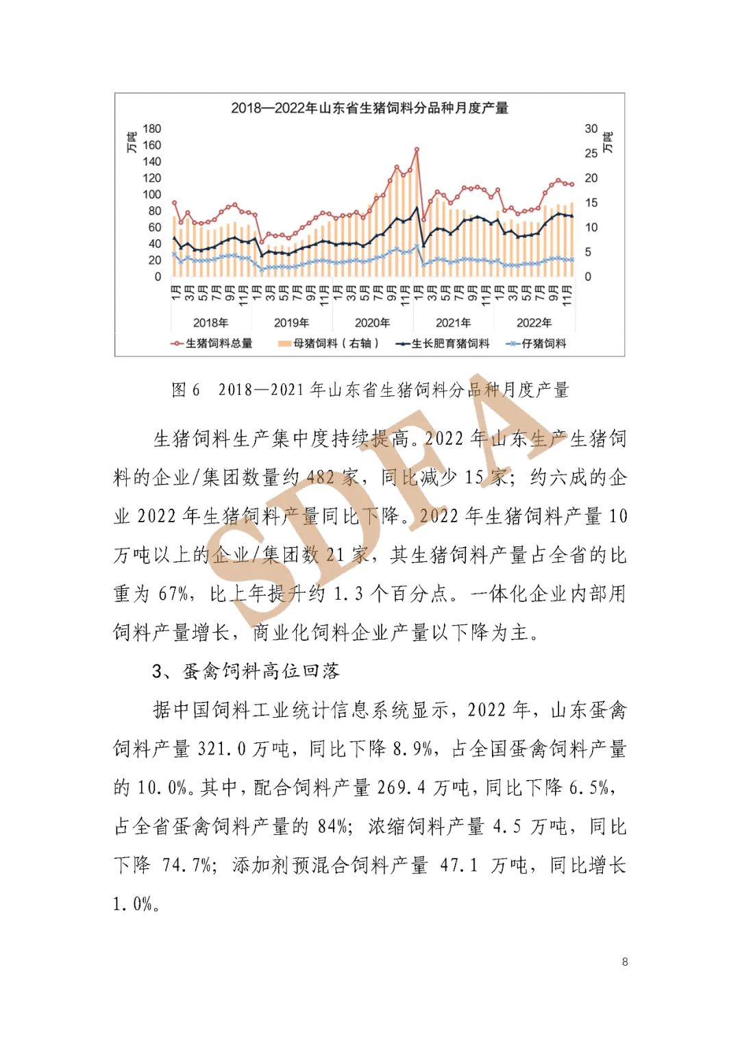 山东饲料行业信息网，行业动态与市场趋势的指南针