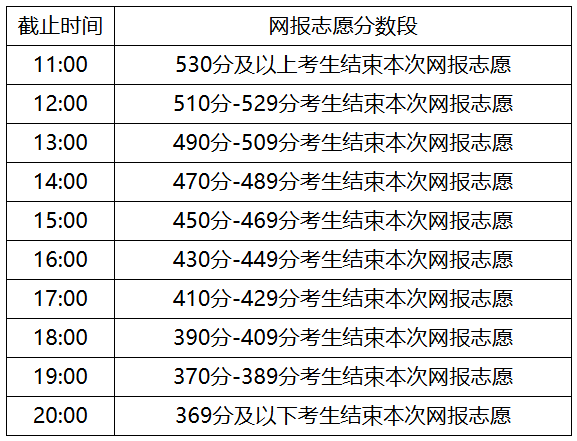 2024内蒙古招生信息网——探索未来教育之路