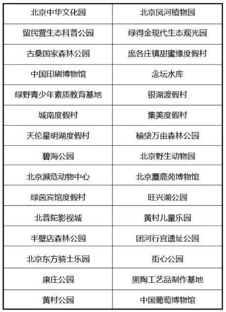 关于我们 第280页