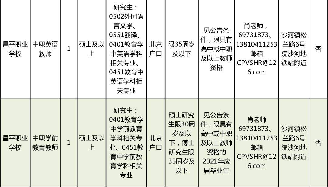 宁安信息网今日招聘信息，求职者的新机遇
