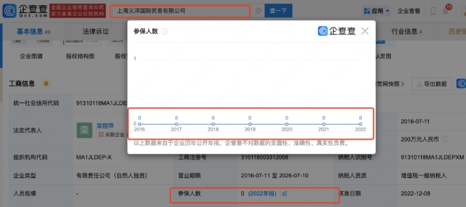 工商信息查询，企业透明化的重要工具