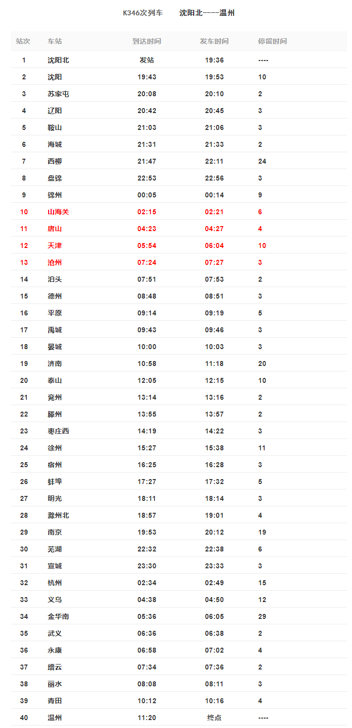 梅河口在线信息网，连接城市脉搏的数字桥梁