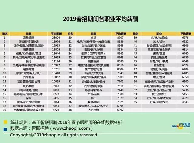 龙南市招工信息网，求职者的新选择
