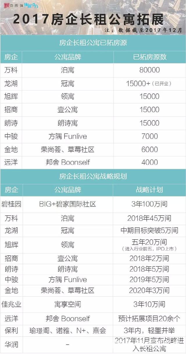 海林信息网租房攻略，近期市场分析与选择
