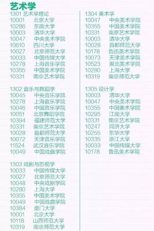 湖北省高考招生信息网官方网站，考生与家长必备的指南