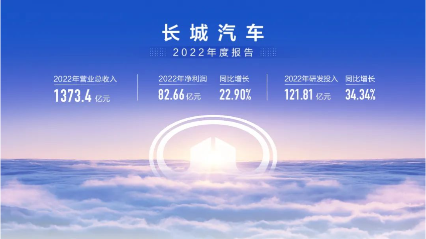 2022年开讲啦节目列表回顾