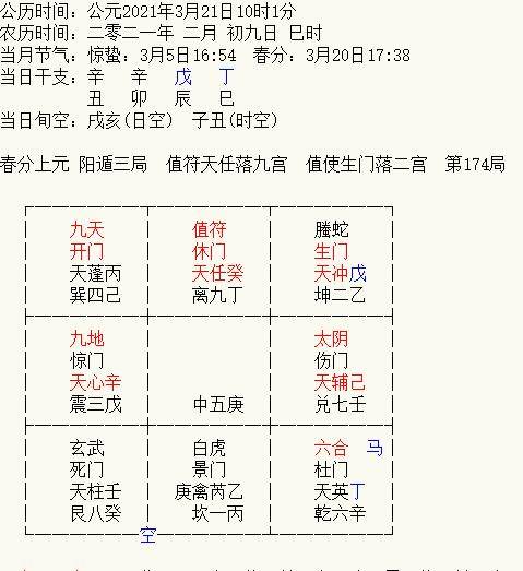 奇门遁甲在线排盘，元亨利贞网的深度解读与应用