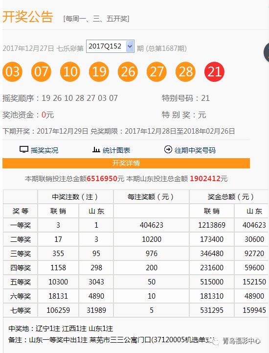 北京双色球停售公告及影响分析